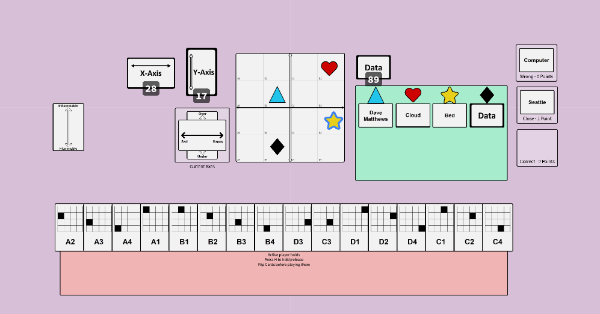 A board showing a graph with four quadrants. The axes are labeled sad to happy, over to under. 